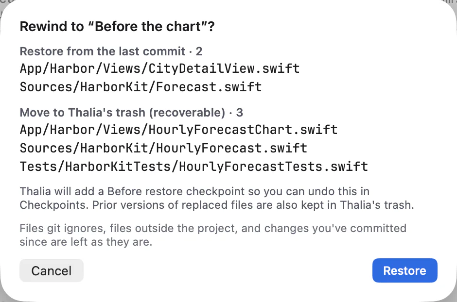 The rewind preview: two files to restore from the last commit, three new files to move to Thalia’s trash (recoverable), and a note that a Before restore checkpoint is added first.