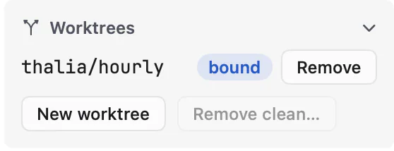Close-up: Worktrees, with thalia/hourly bound, Remove and New worktree.